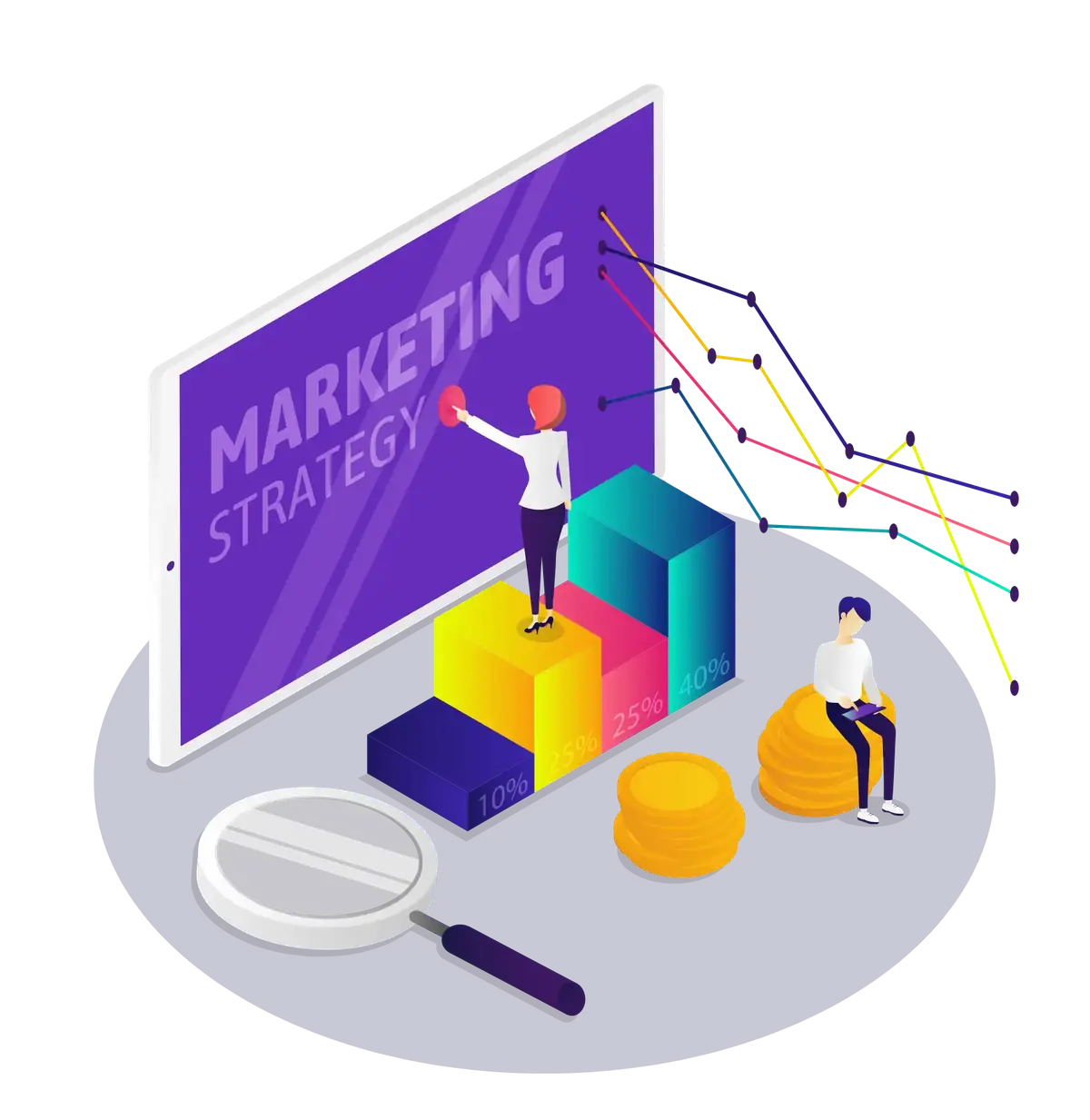 Digital marketing services in Chennai for business visibility and lead generation